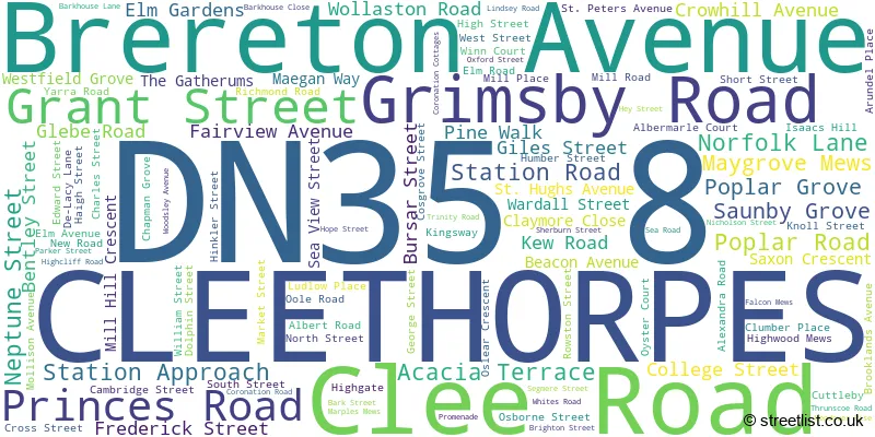A word cloud for the DN35 8 postcode